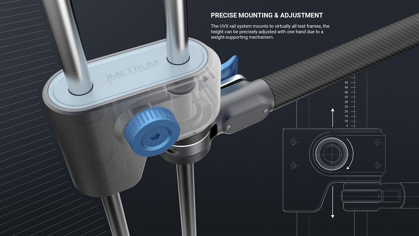 equipment，Imetrum，measuring equipment ，measure，Video Gauge™，UVX，