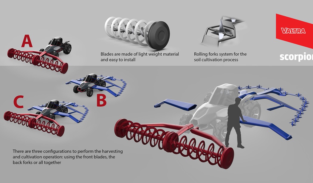 Khalil Kowatli，valtra，two thousand and eighteen，Scorpion，Tractor，spider，