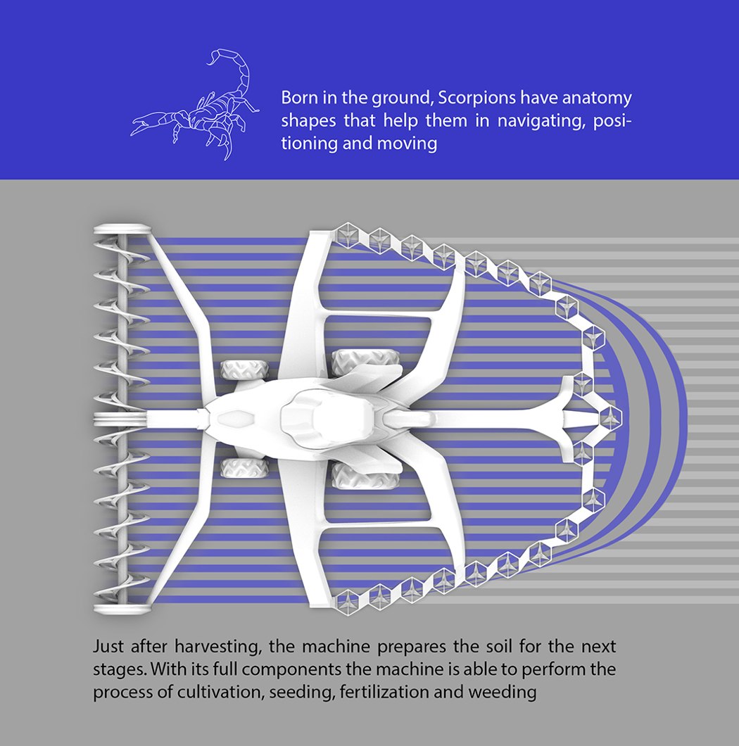 Khalil Kowatli，valtra，two thousand and eighteen，Scorpion，Tractor，spider，