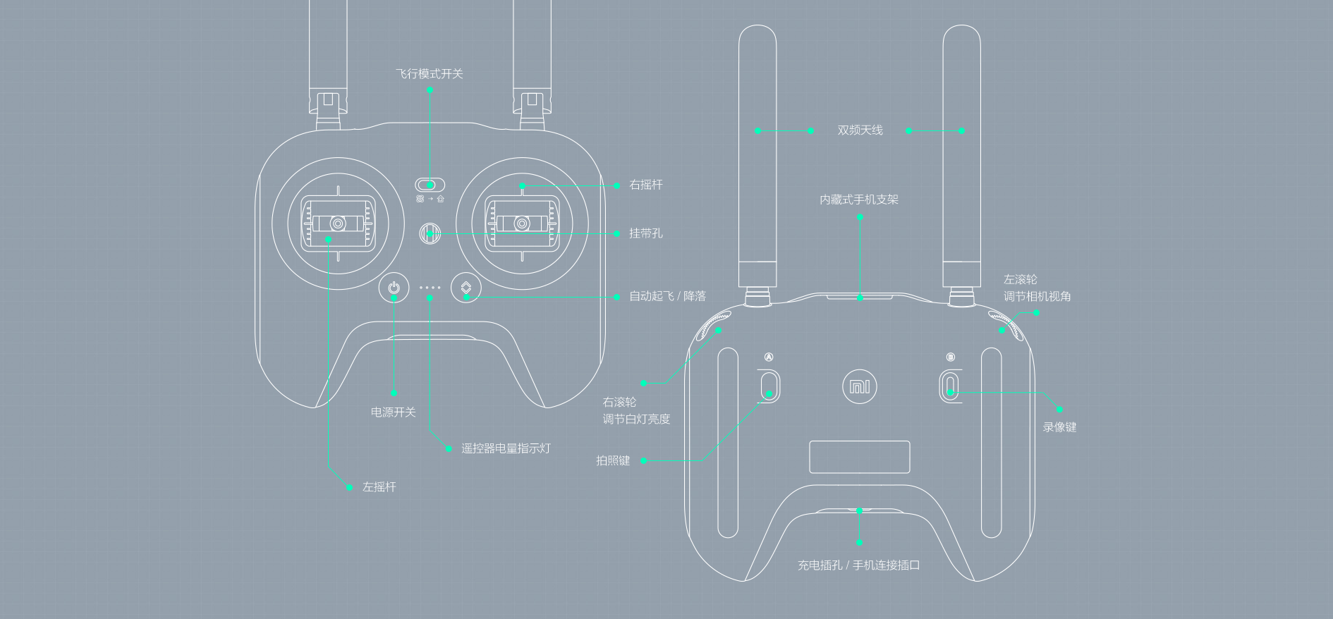millet，Aerial photography，modularization，removable，Foldable，Triaxial pan tilt，