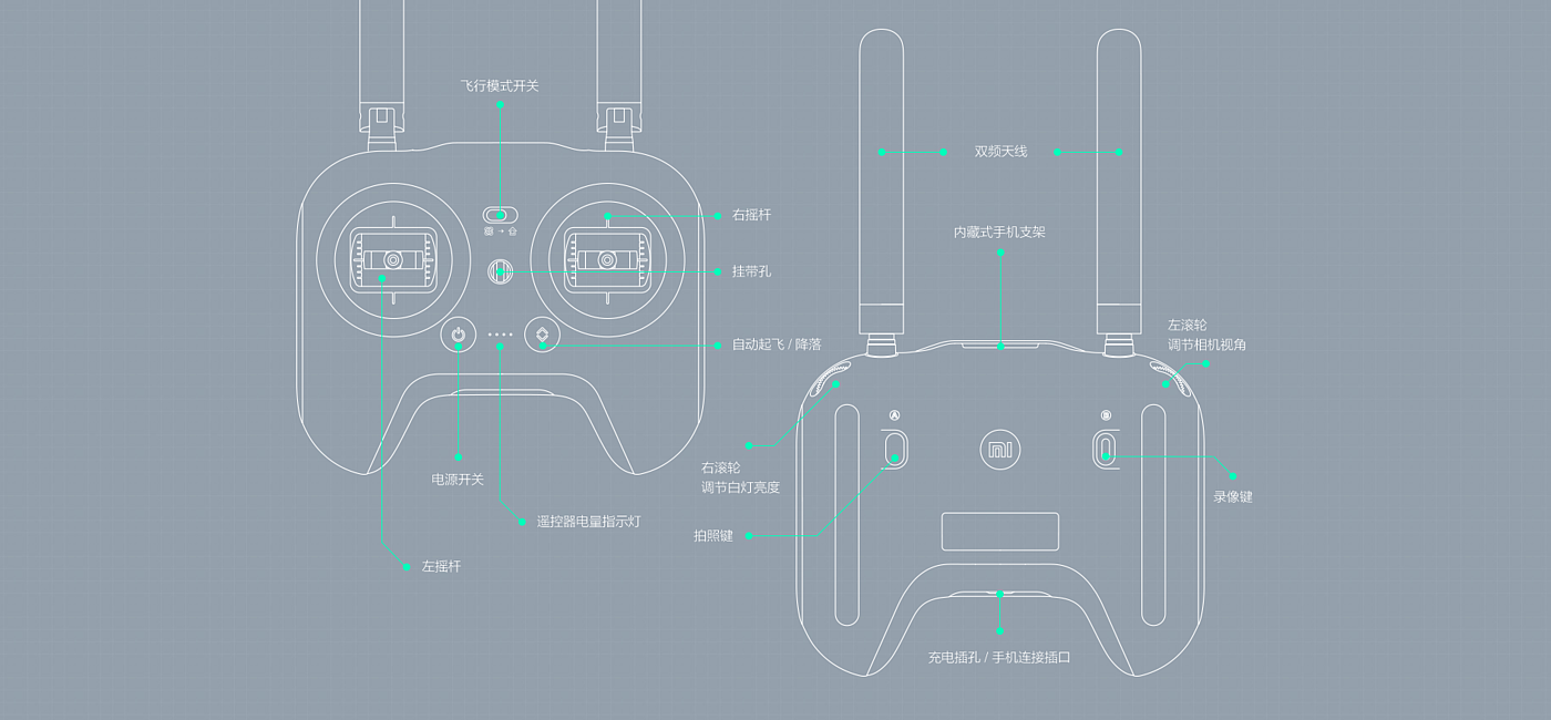 millet，Aerial photography，modularization，removable，Foldable，Triaxial pan tilt，