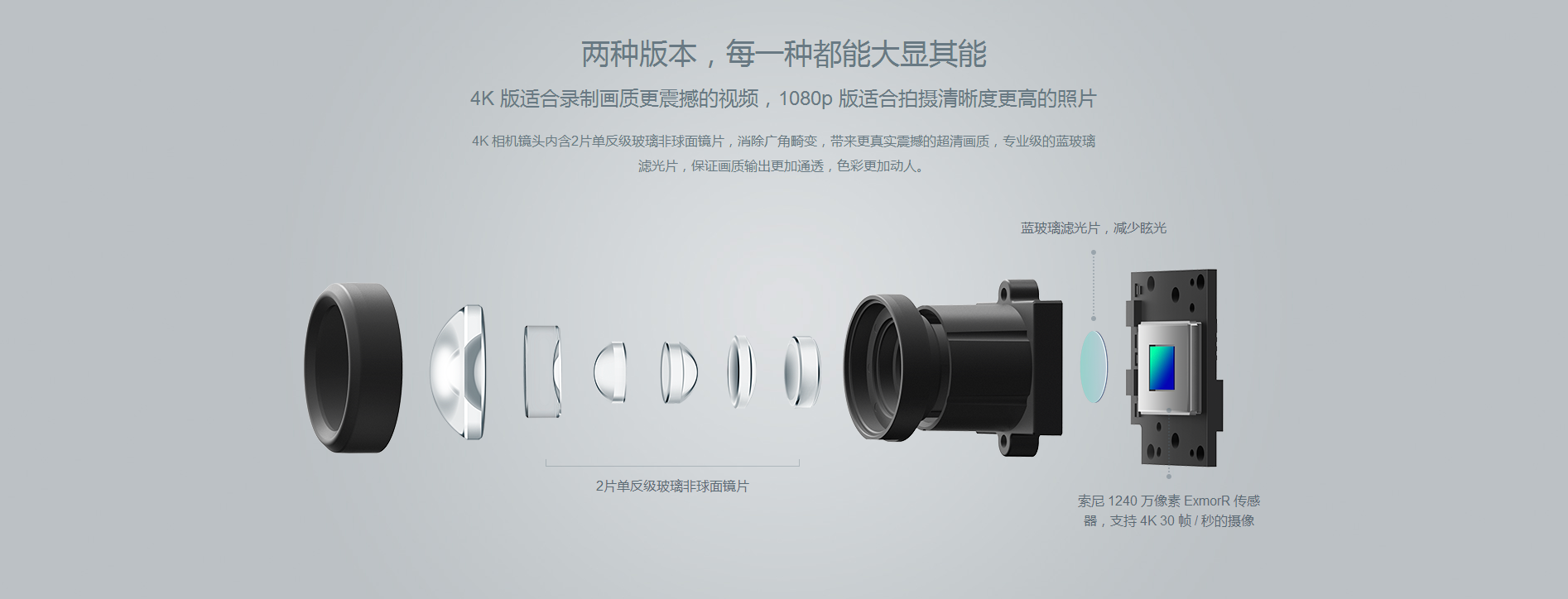 millet，Aerial photography，modularization，removable，Foldable，Triaxial pan tilt，