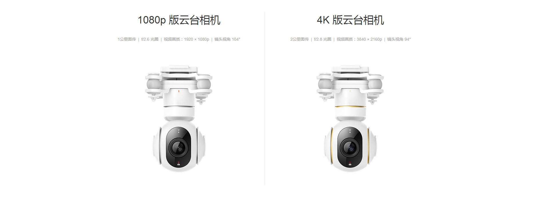 millet，Aerial photography，modularization，removable，Foldable，Triaxial pan tilt，