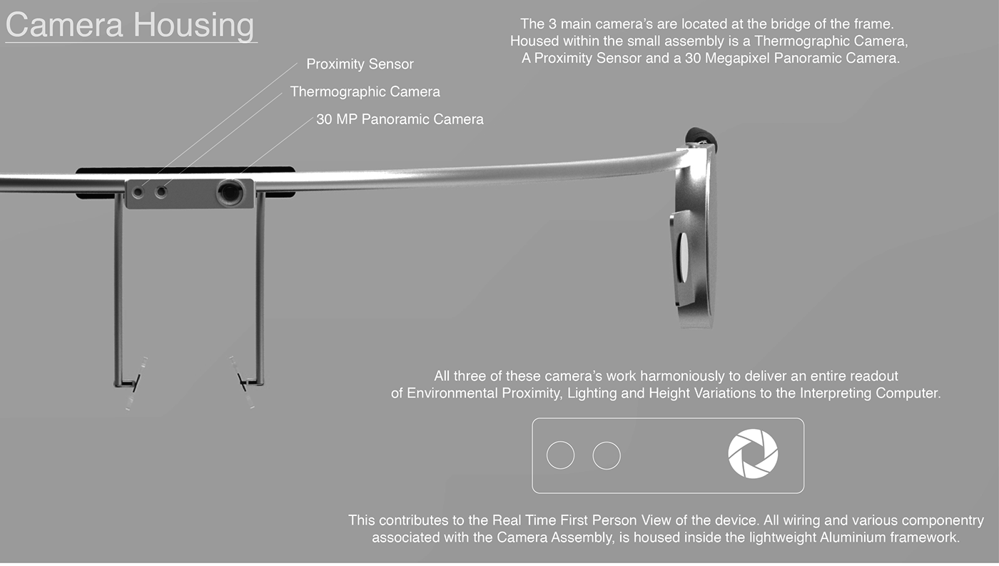 Intellectualization，Navigation，Predictive response，Beautiful and fashionable，product design，