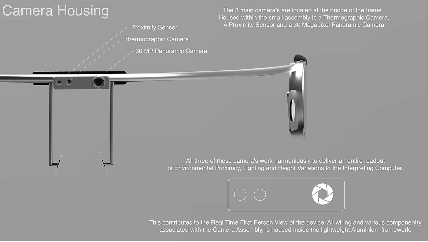 Intellectualization，Navigation，Predictive response，Beautiful and fashionable，product design，