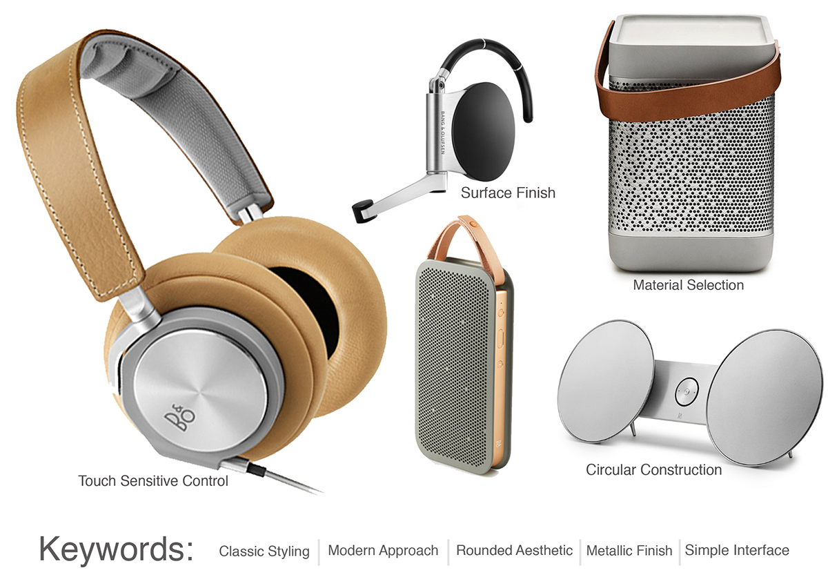 Intellectualization，Navigation，Predictive response，Beautiful and fashionable，product design，