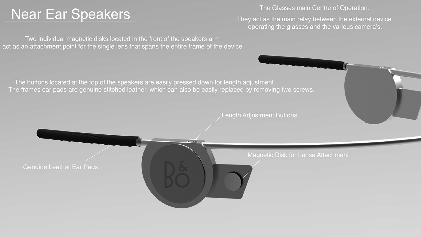 Intellectualization，Navigation，Predictive response，Beautiful and fashionable，product design，