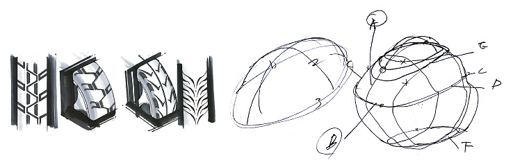 Automatic design，Sensor equipment，With camera function，Intelligent machinery，