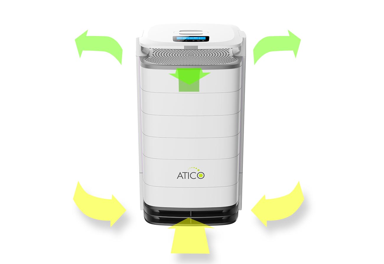 ATICO，high-end，air cleaner，purifier，Design，air，