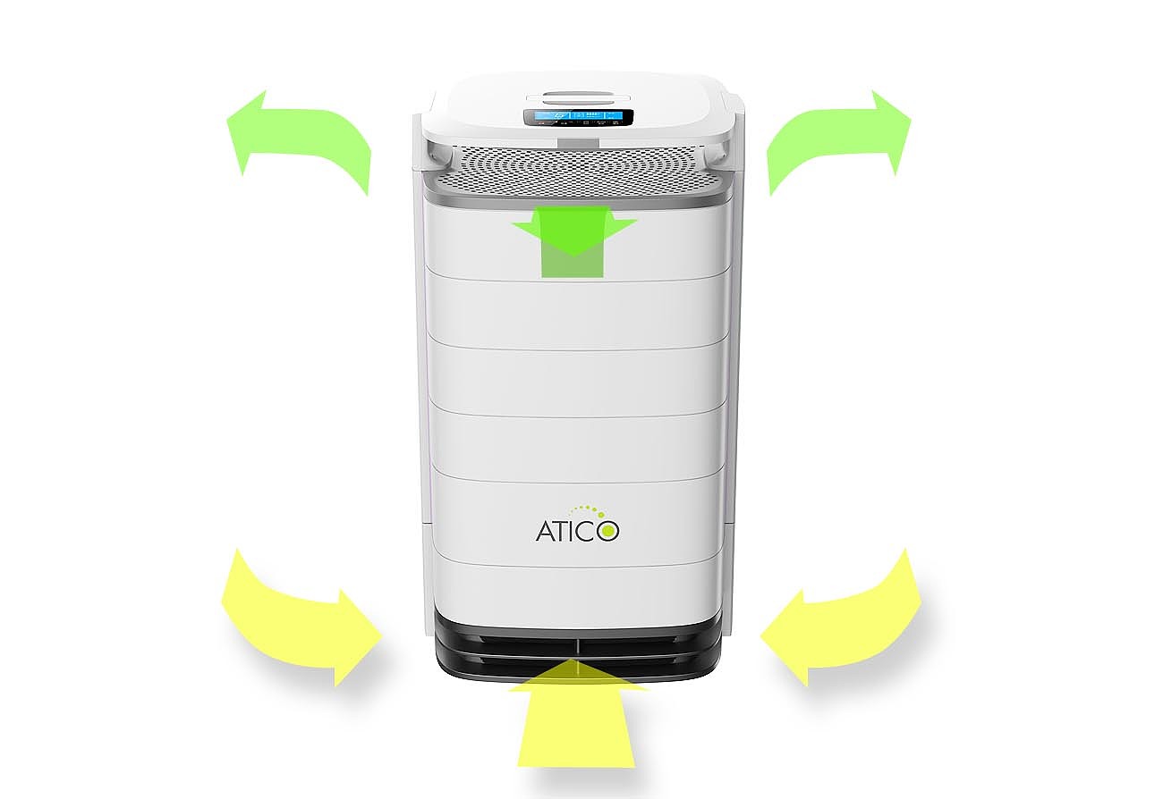 ATICO，高端，空气净化器，净化器，设计，空气，