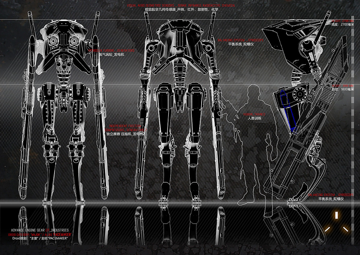 sketch，model design ，product design，industrial design，