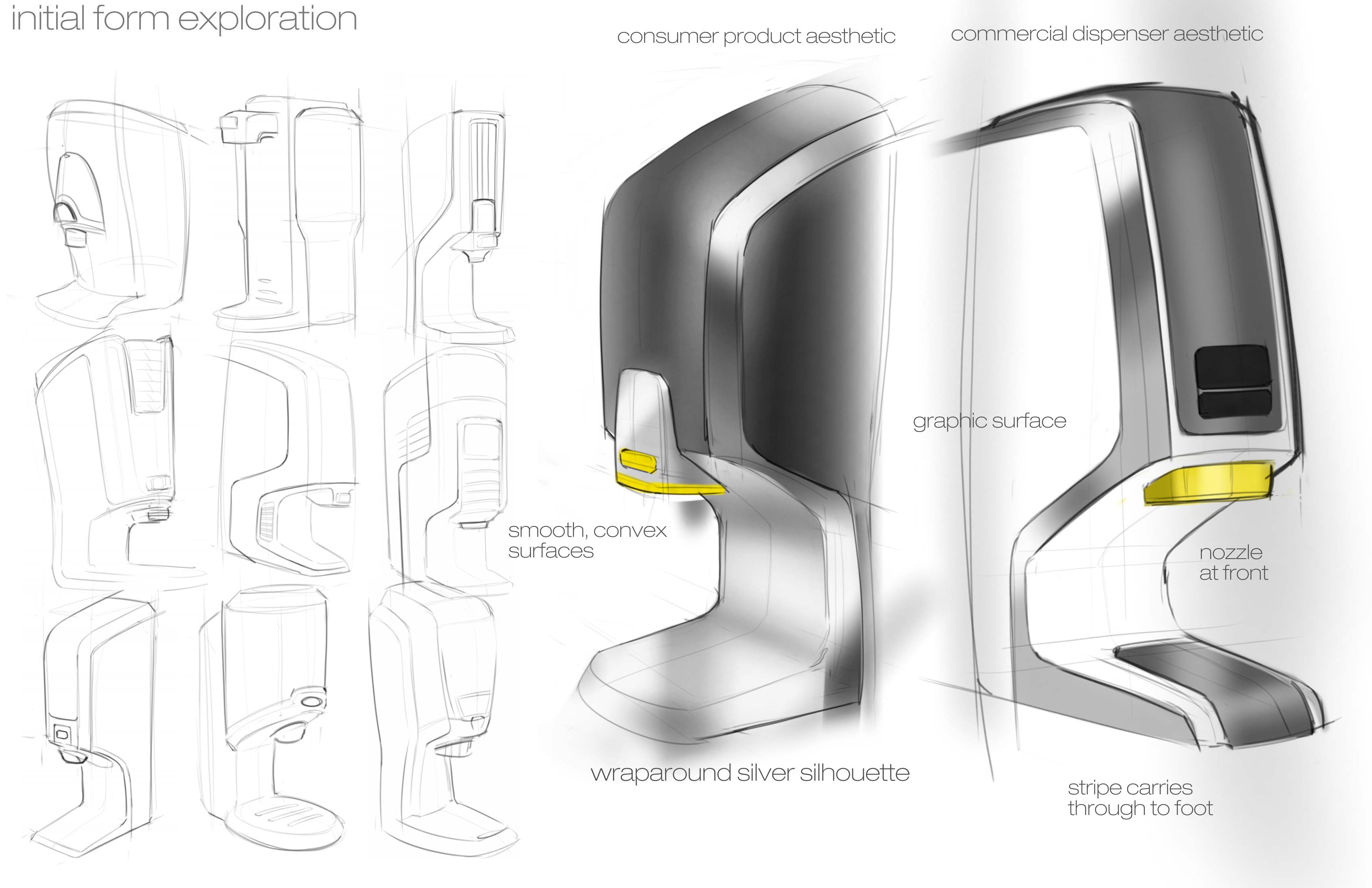 food，distributor，Dispenser，Go ahead，