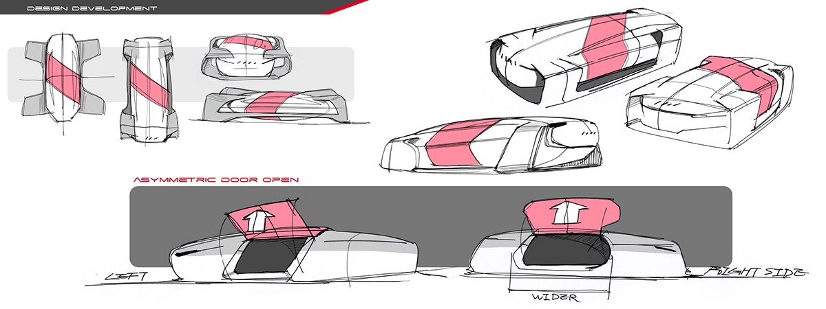 Automatic design，Superconductor，Mechanical sense，Digital art，industrial design，