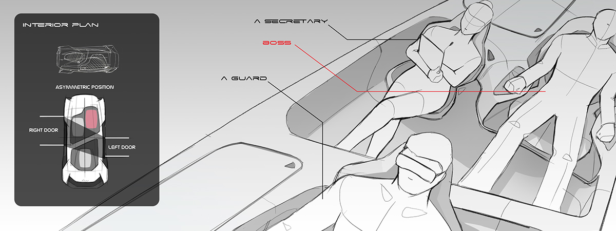 Automatic design，Superconductor，Mechanical sense，Digital art，industrial design，