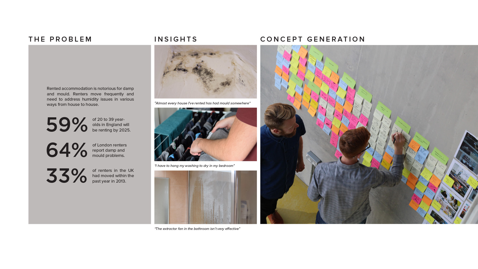 Save space，indoor，dryer，air conditioner，