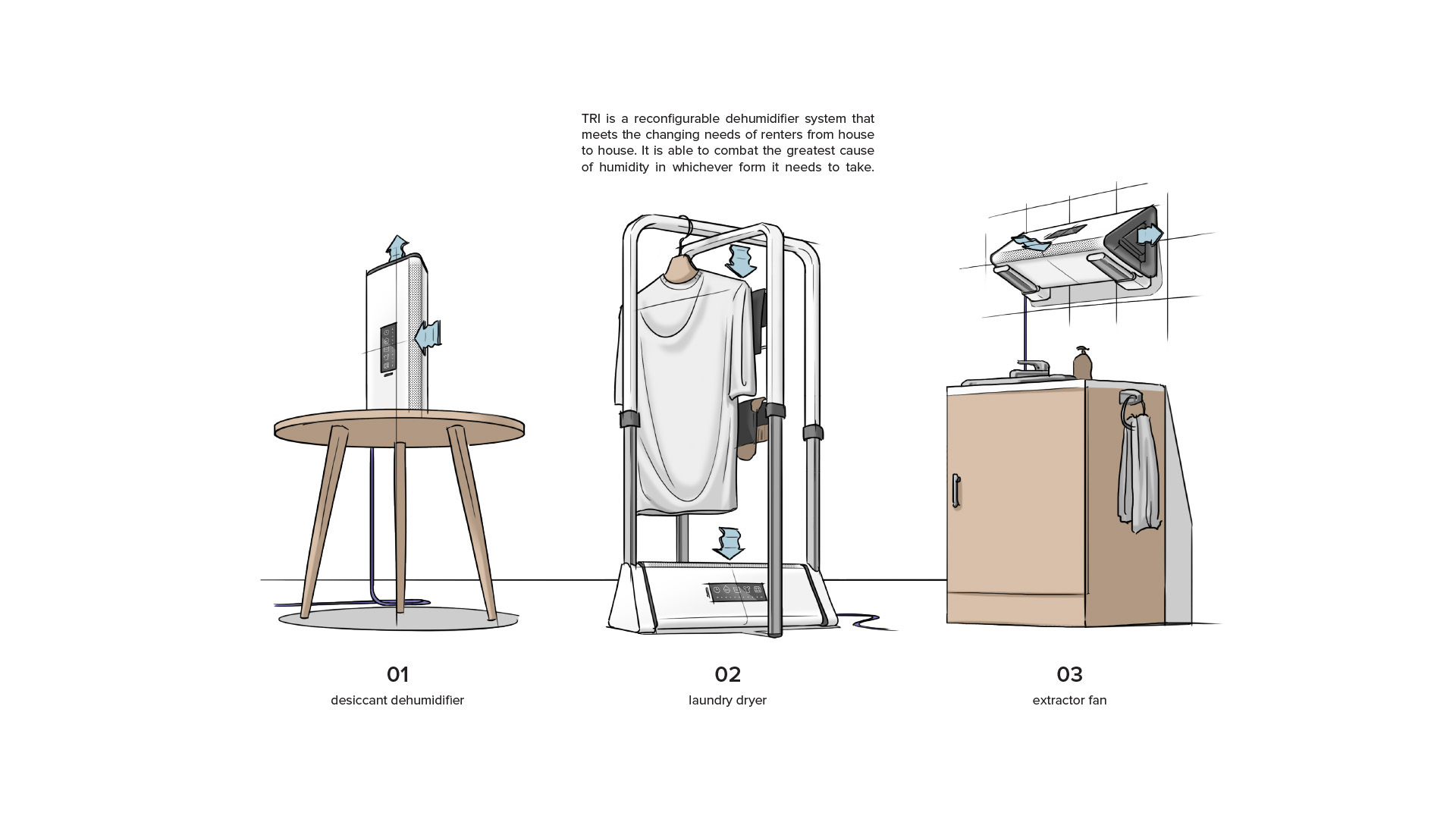 Save space，indoor，dryer，air conditioner，