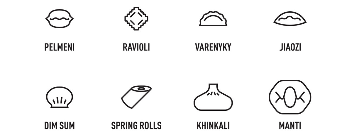 momo，Dumpling Cafe，originality，product design，