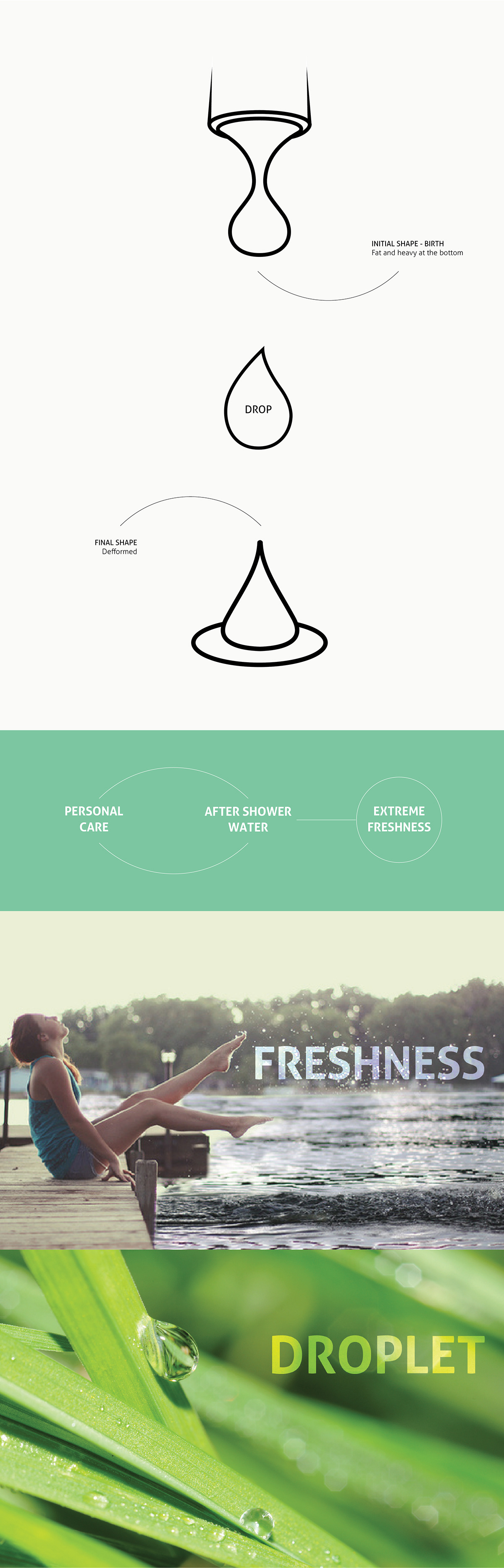 Avon ，Avon，Cosmetic packaging design，product design，