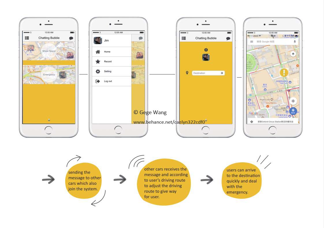cardesign，interaction，future design，