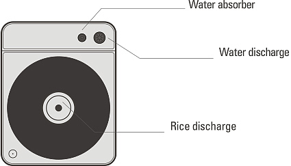 seungho Choi，household electrical appliances，Sharing appliances，Rice washing pot，rice cooker，