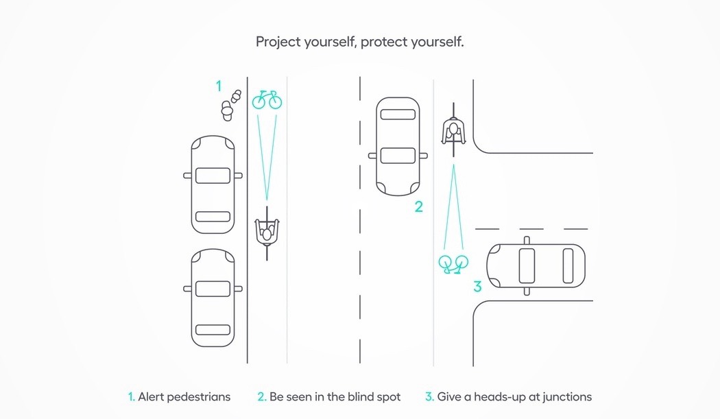 equipment，parts，security，Laserlight Core，Daniel Barnes，Bicycle lamp，