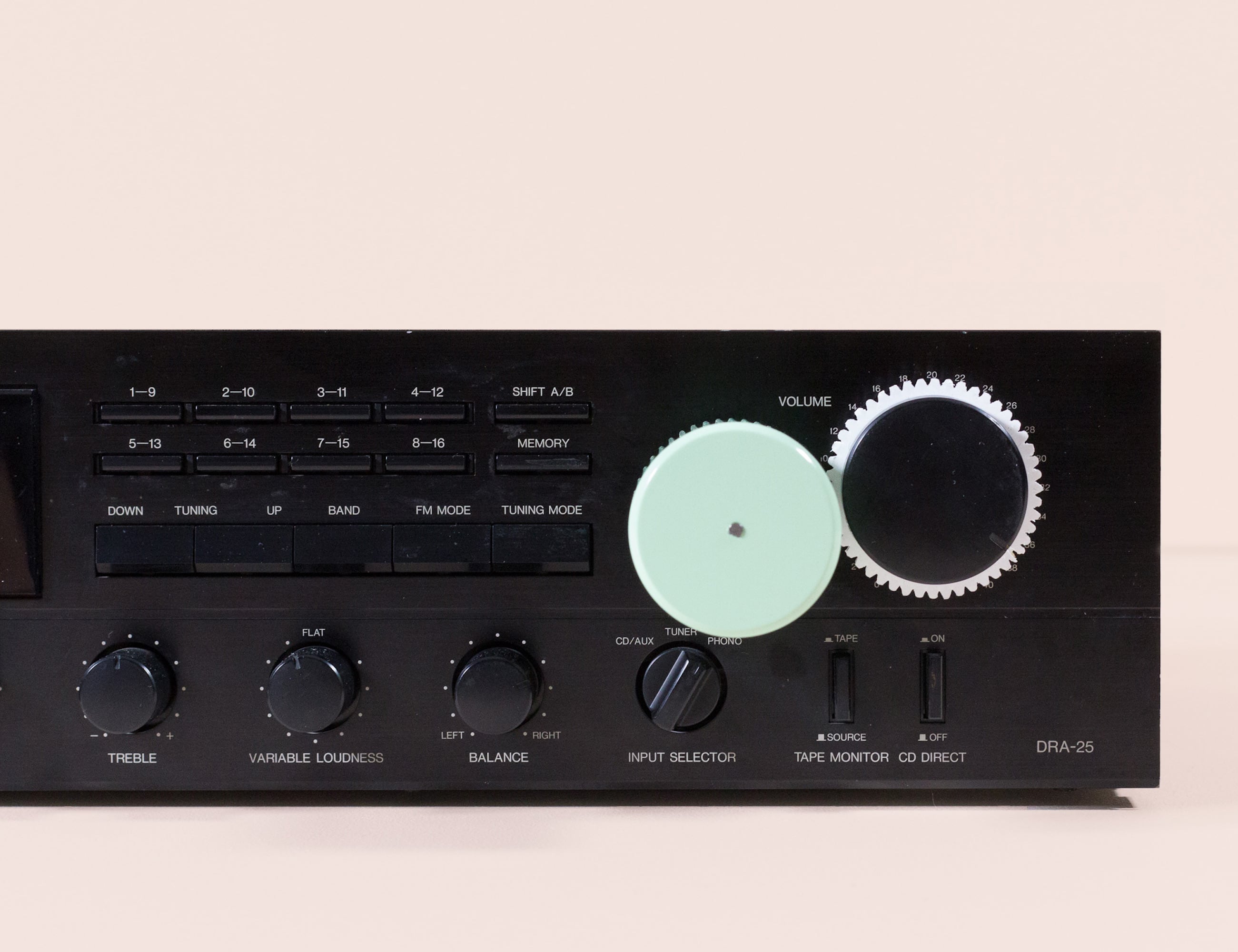 Playroom，Intelligent actuator，Intelligent device，