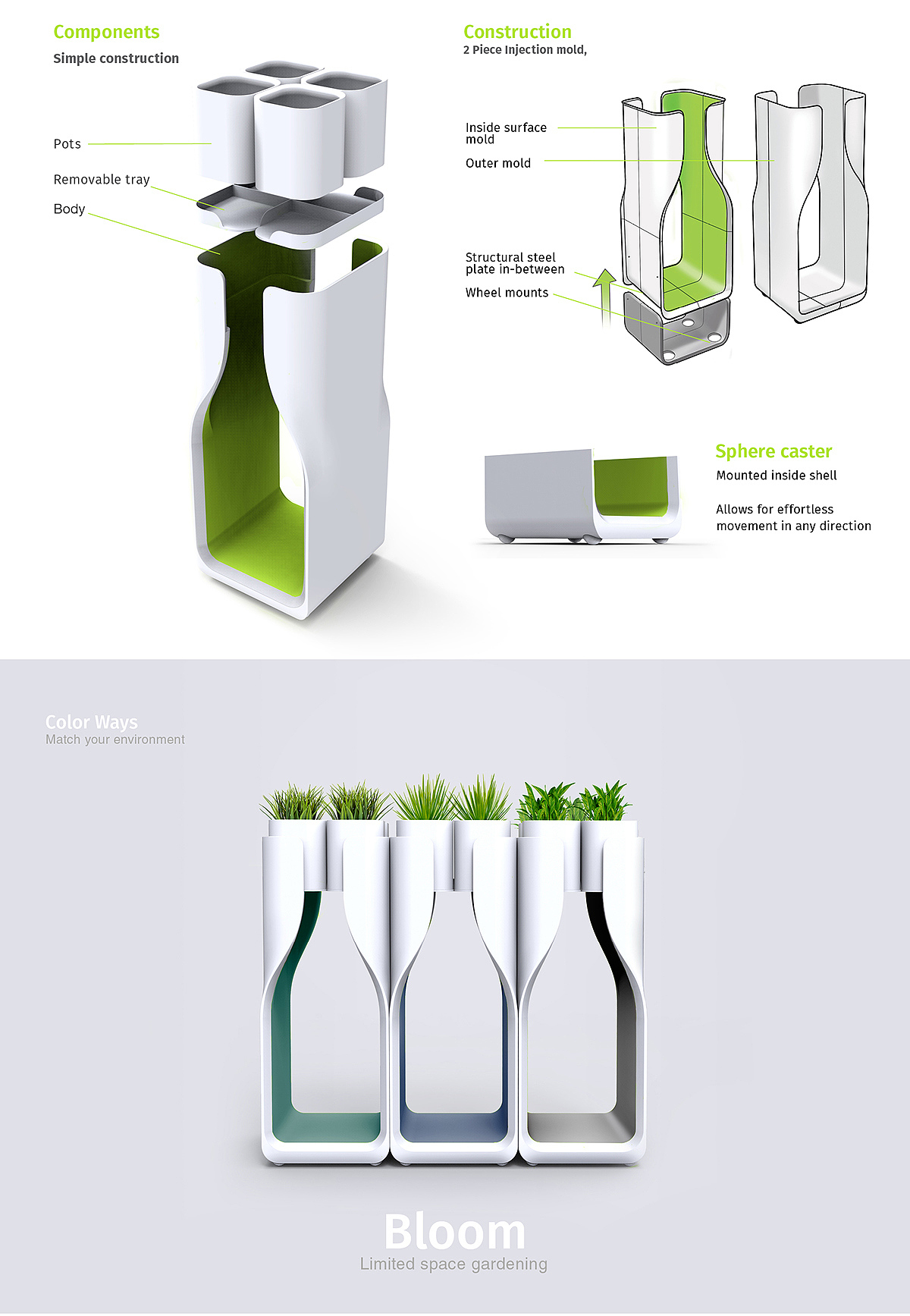 office，industrial design，product design，Horticultural apparatus，