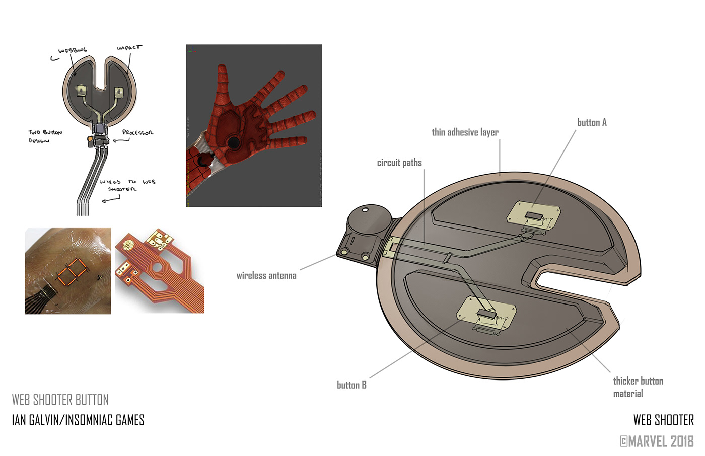 Design，IAN GALVIN，SPIDER MAN，SPIDER MAN PS4，PS4，game，Spider man，Spider-Man，Marvel，