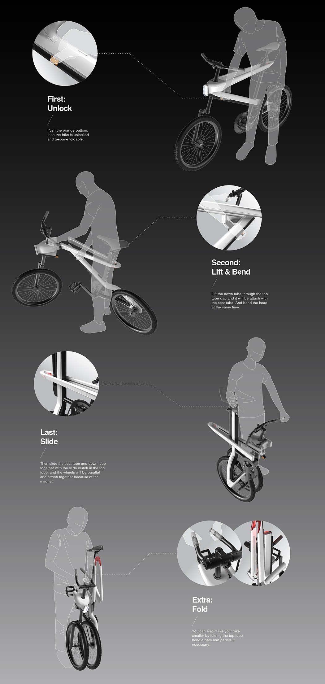 flow，Elvis Hsu，Andy Cheng，white，Bicycle，commute，traffic，Foldable，