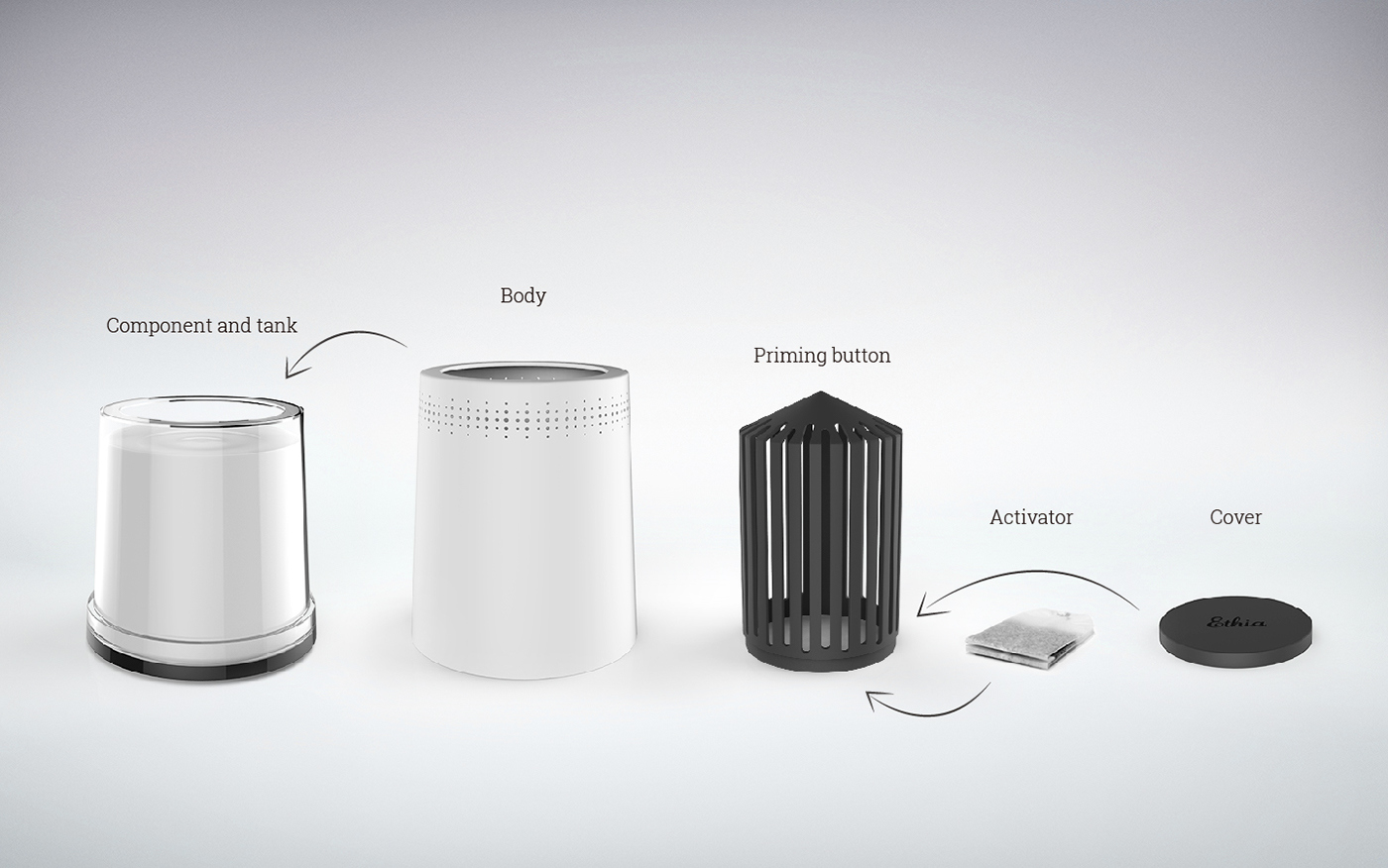 to work in an office，industrial design，Small，product design，