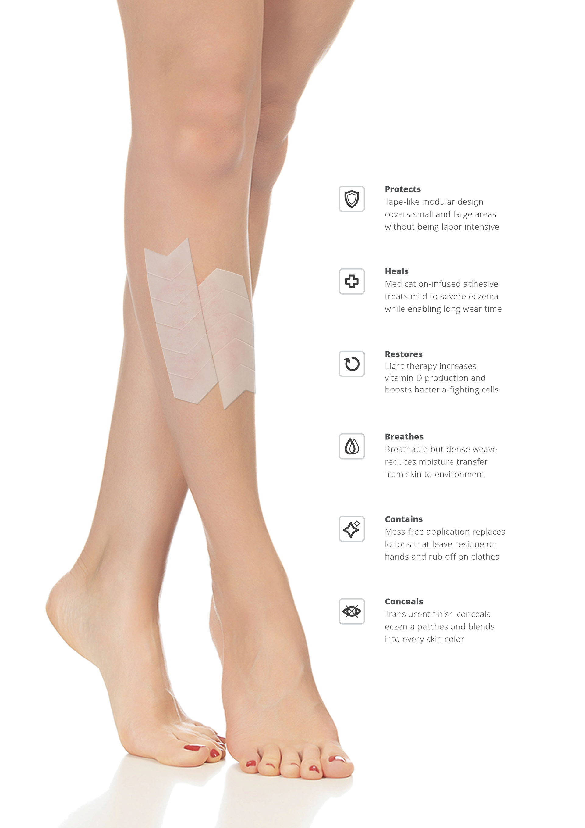 originality，Band aid，wound，skintact，medical care，Wearable technology ，conceptual design，Intramuscular patch，