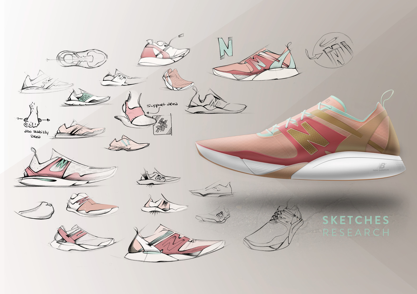 sample reels，Layout design，industrial design，