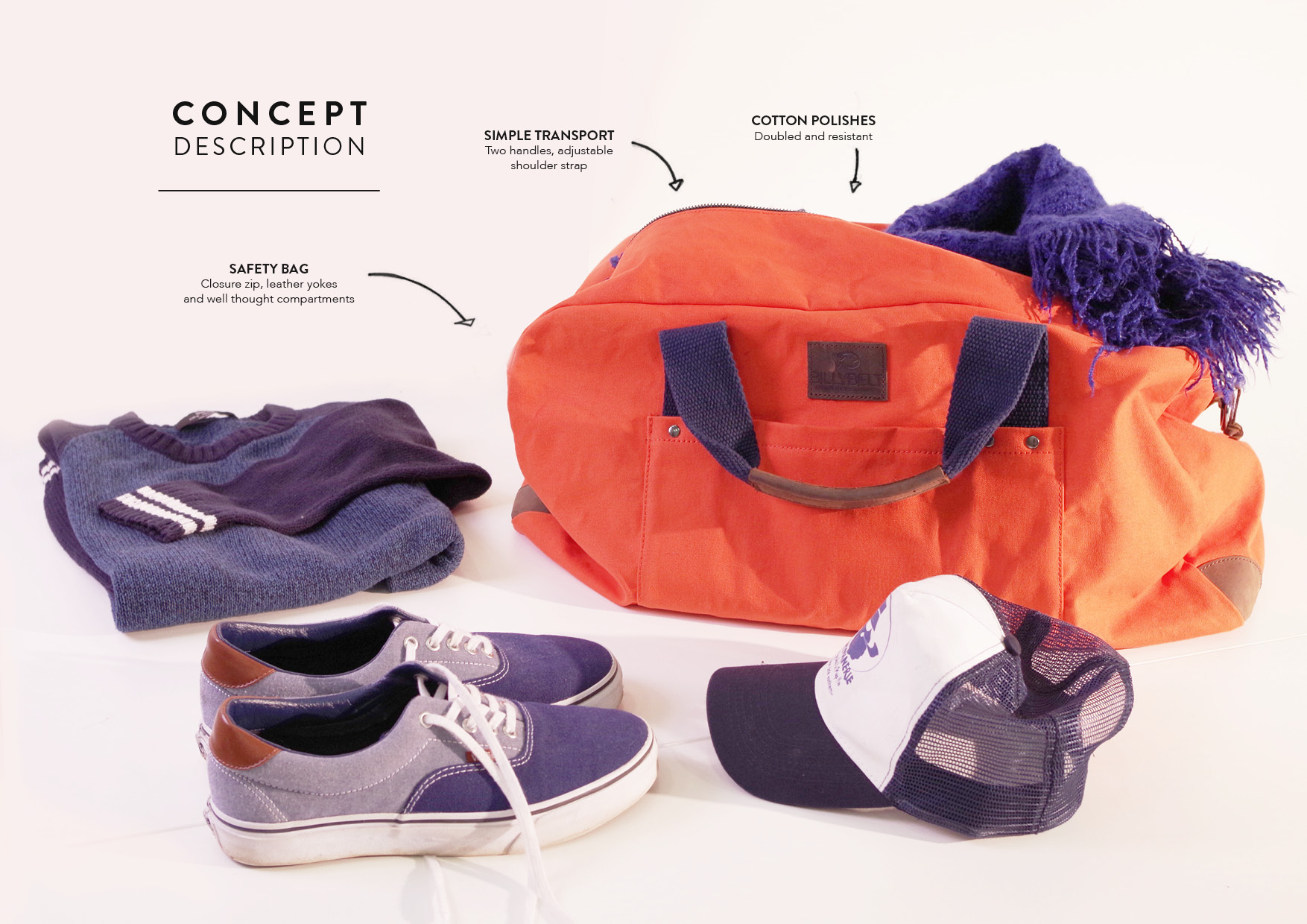 sample reels，Layout design，industrial design，