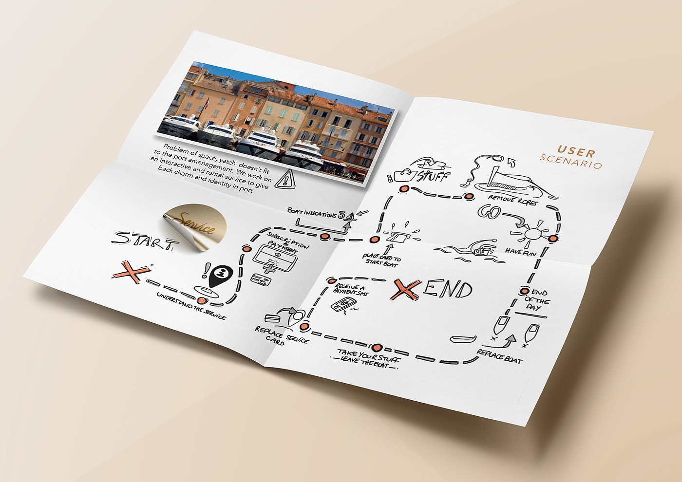 sample reels，Layout design，industrial design，