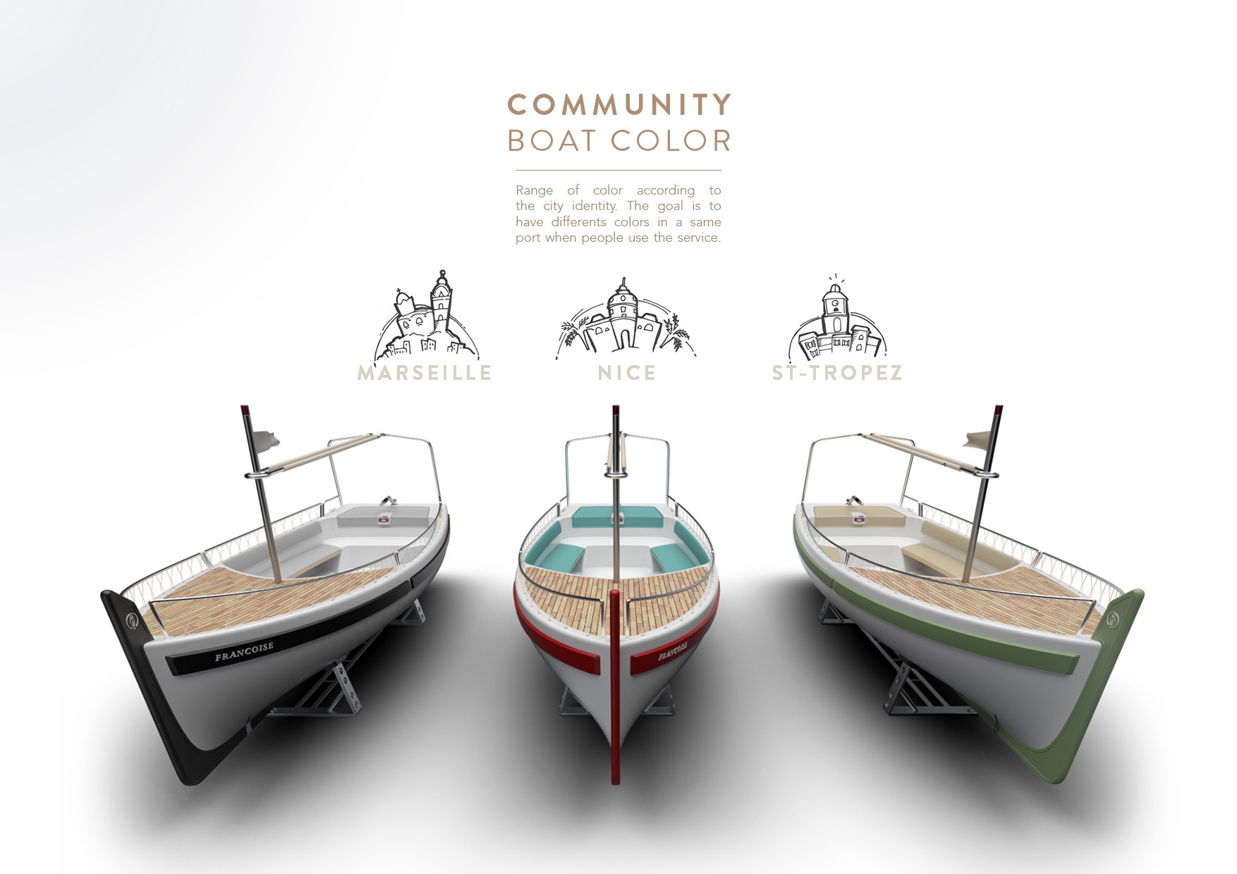 sample reels，Layout design，industrial design，