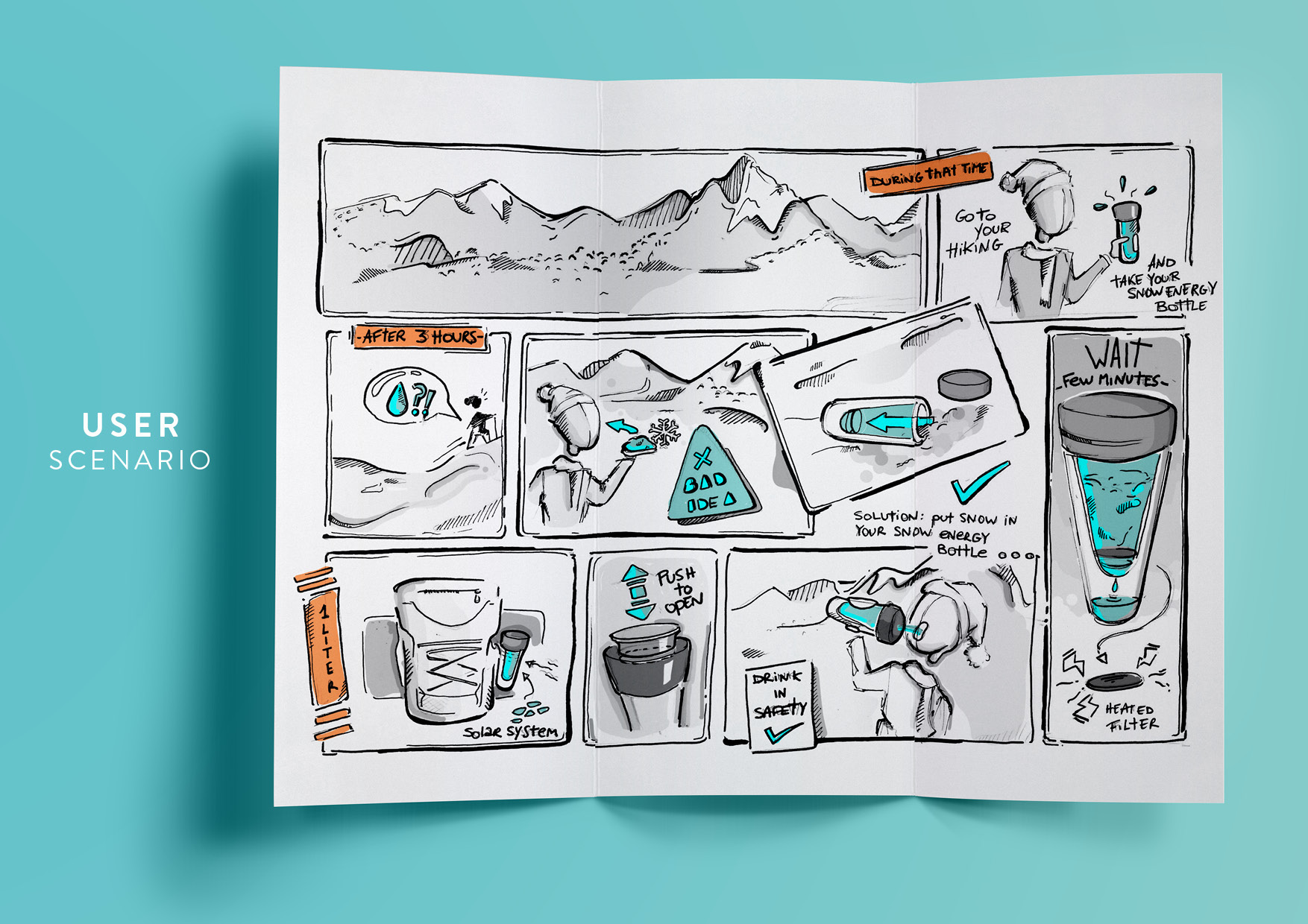 sample reels，Layout design，industrial design，