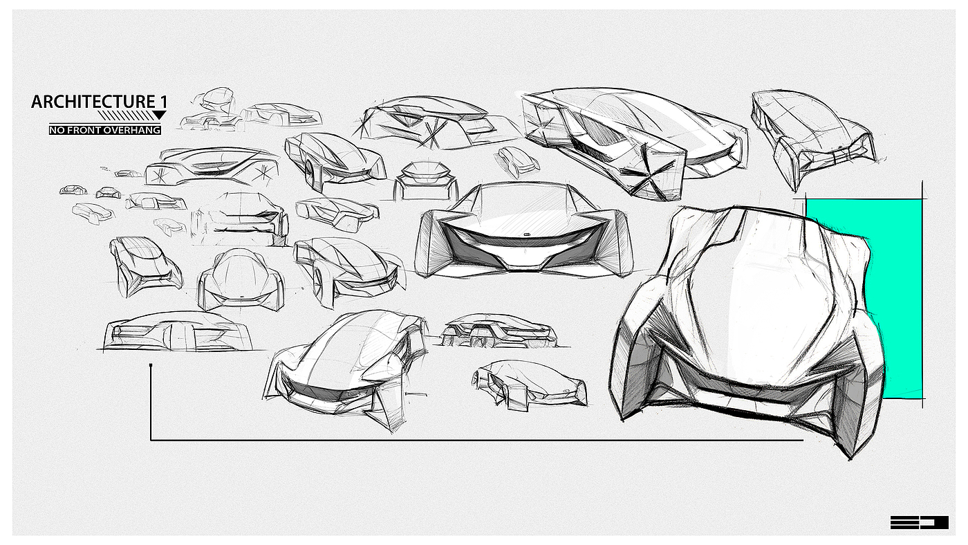 product design，Automobile design，Automatic transportation mode，