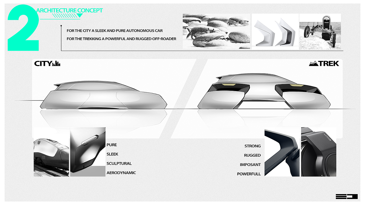 product design，Automobile design，Automatic transportation mode，