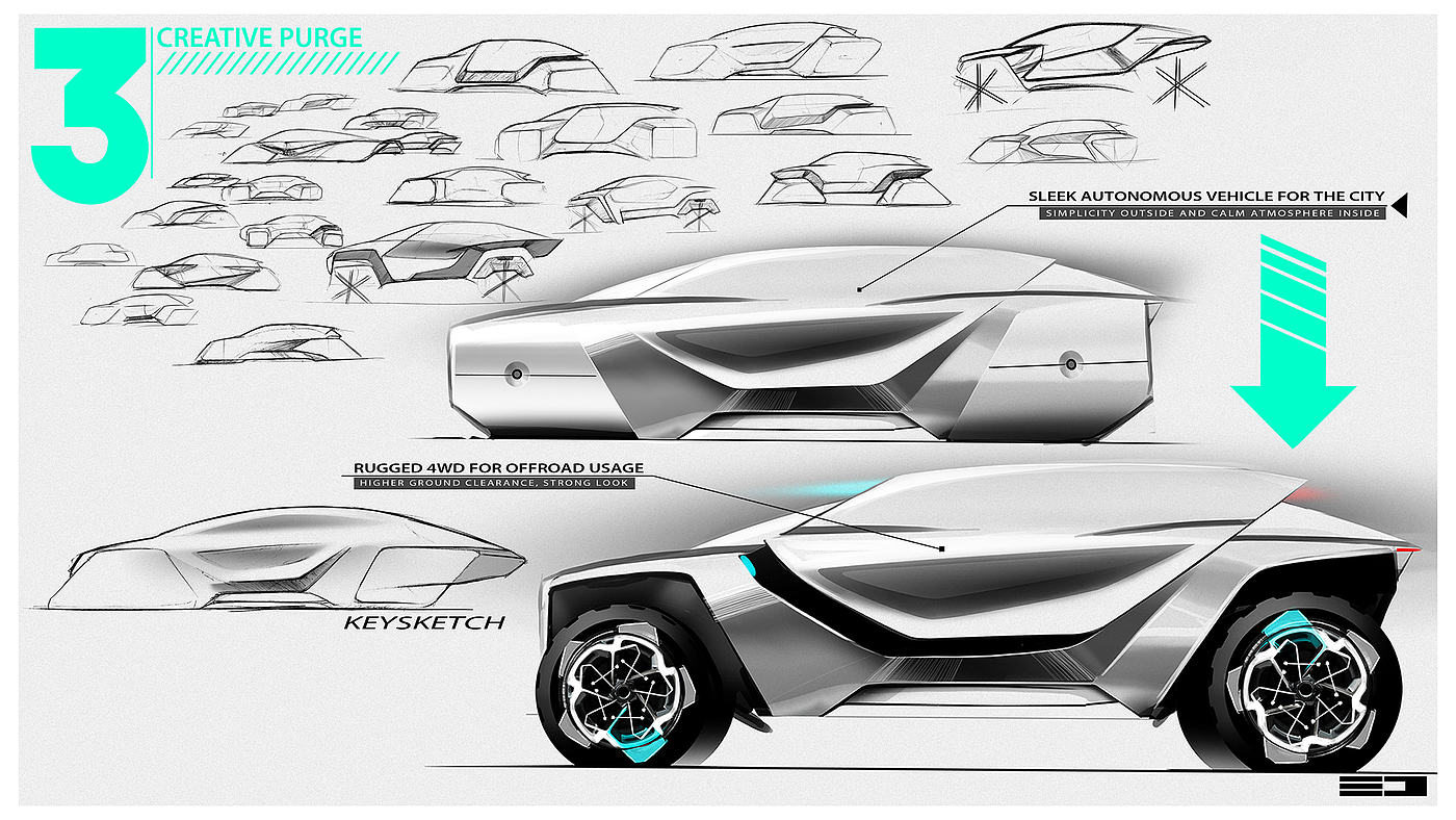 product design，Automobile design，Automatic transportation mode，