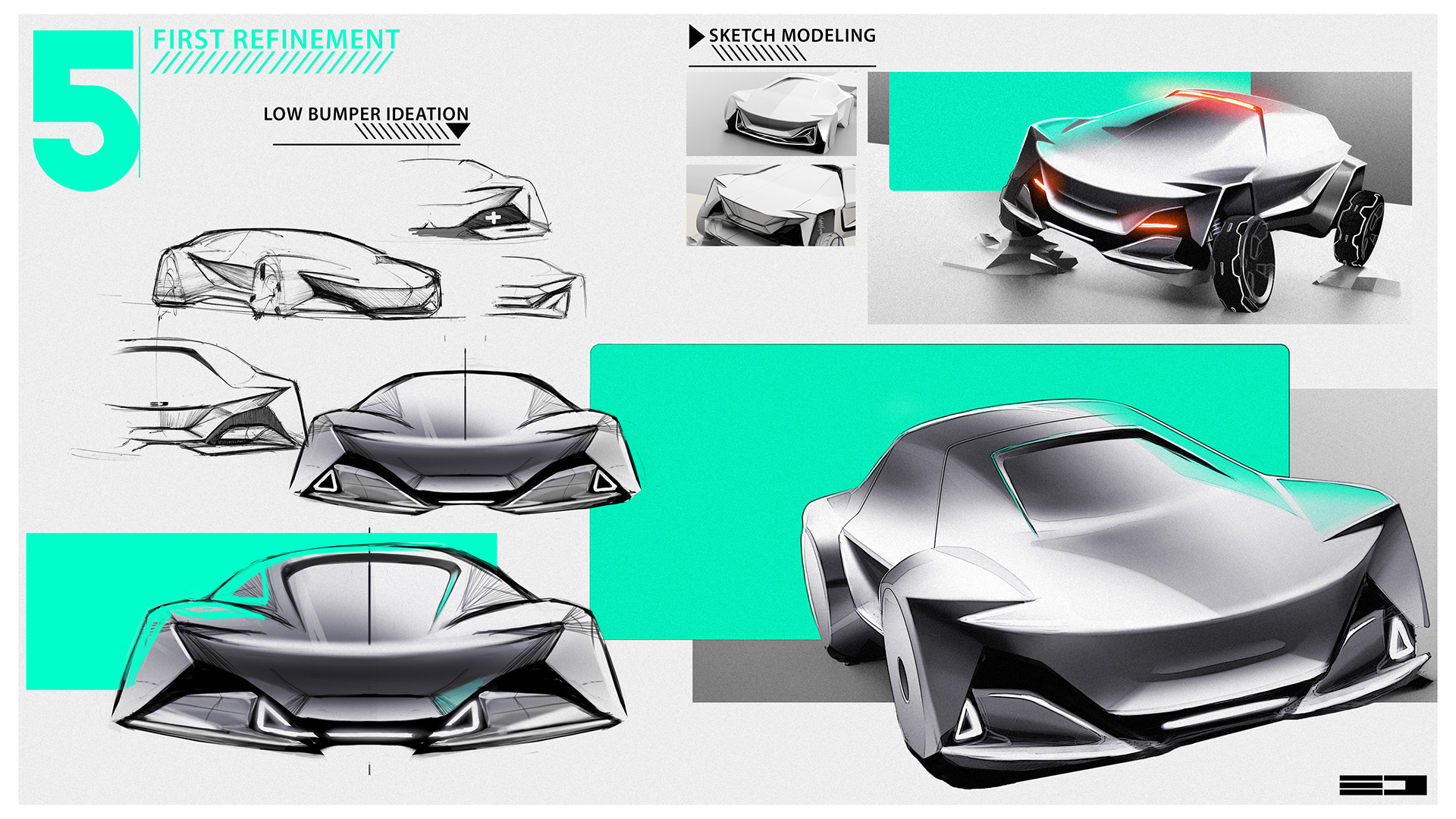 product design，Automobile design，Automatic transportation mode，