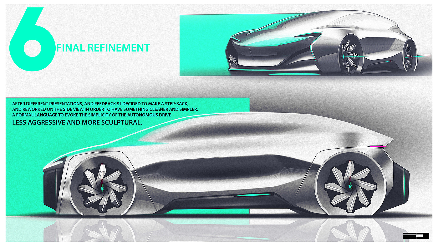 product design，Automobile design，Automatic transportation mode，