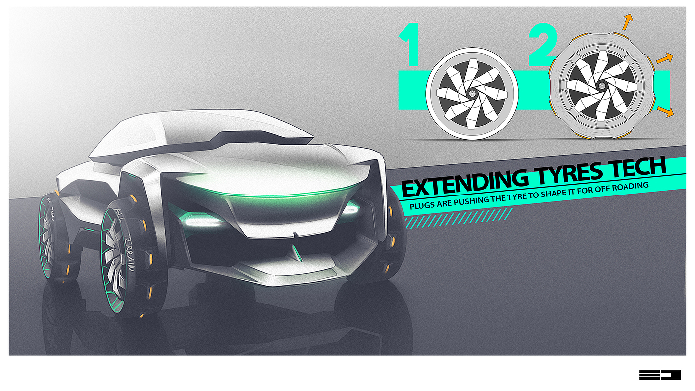product design，Automobile design，Automatic transportation mode，