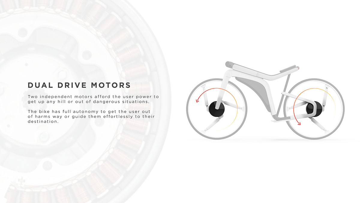 Tesla Model B，vehicle，conceptual design，industrial design，