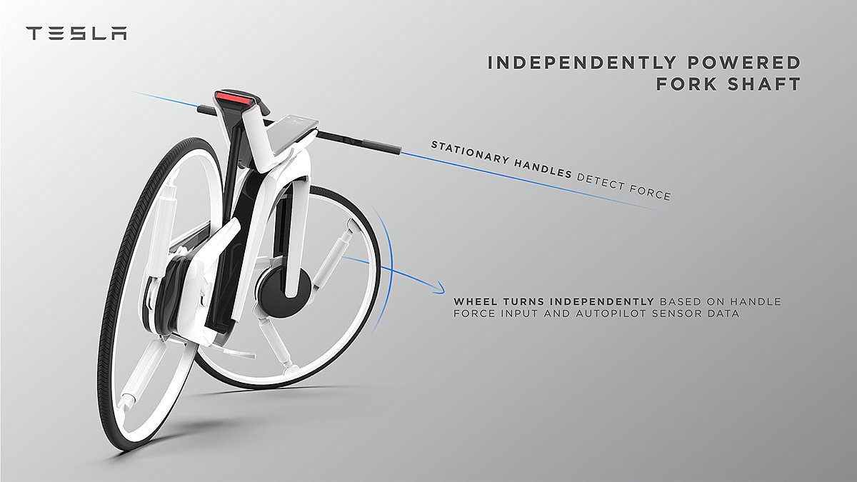 Tesla Model B，vehicle，conceptual design，industrial design，