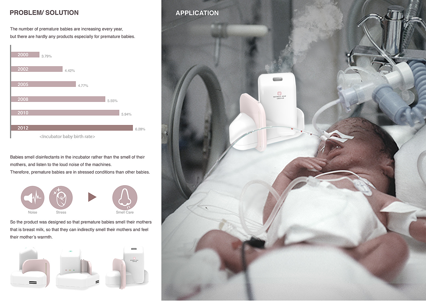 Baby products，medical care，atomization，Heat insulation box，