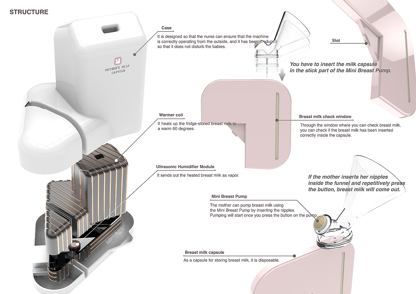 Baby products，medical care，atomization，Heat insulation box，