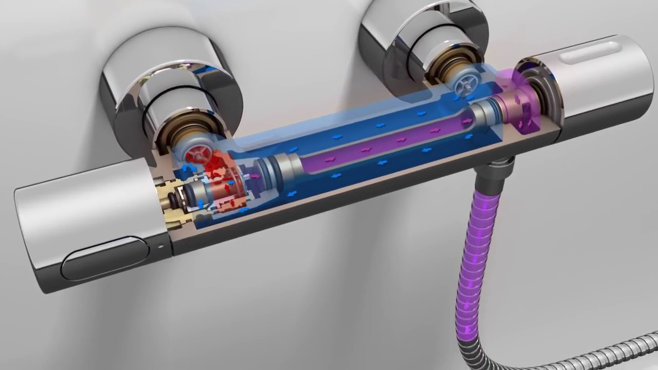 2016 red dot award，Grohtherm 800，thermostat，Sprinkler control，