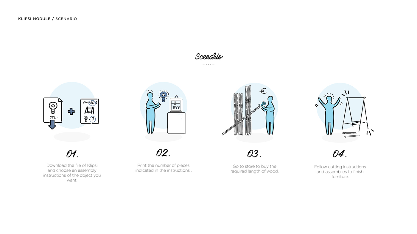 modularization，industrial design，originality，furniture，