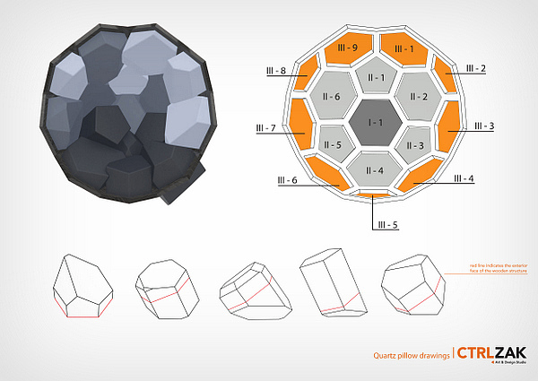 mathematics，crystal structure，Wood frame，geometry，