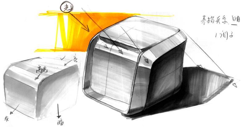 Hand drawn industrial product design，sketch，i-camp，product，